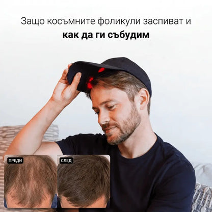LED шапка против косопад