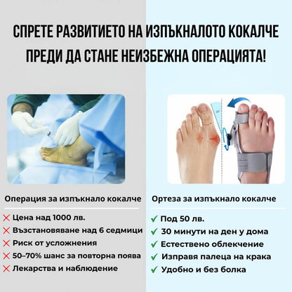 Ортеза за изпъкнало кокалче